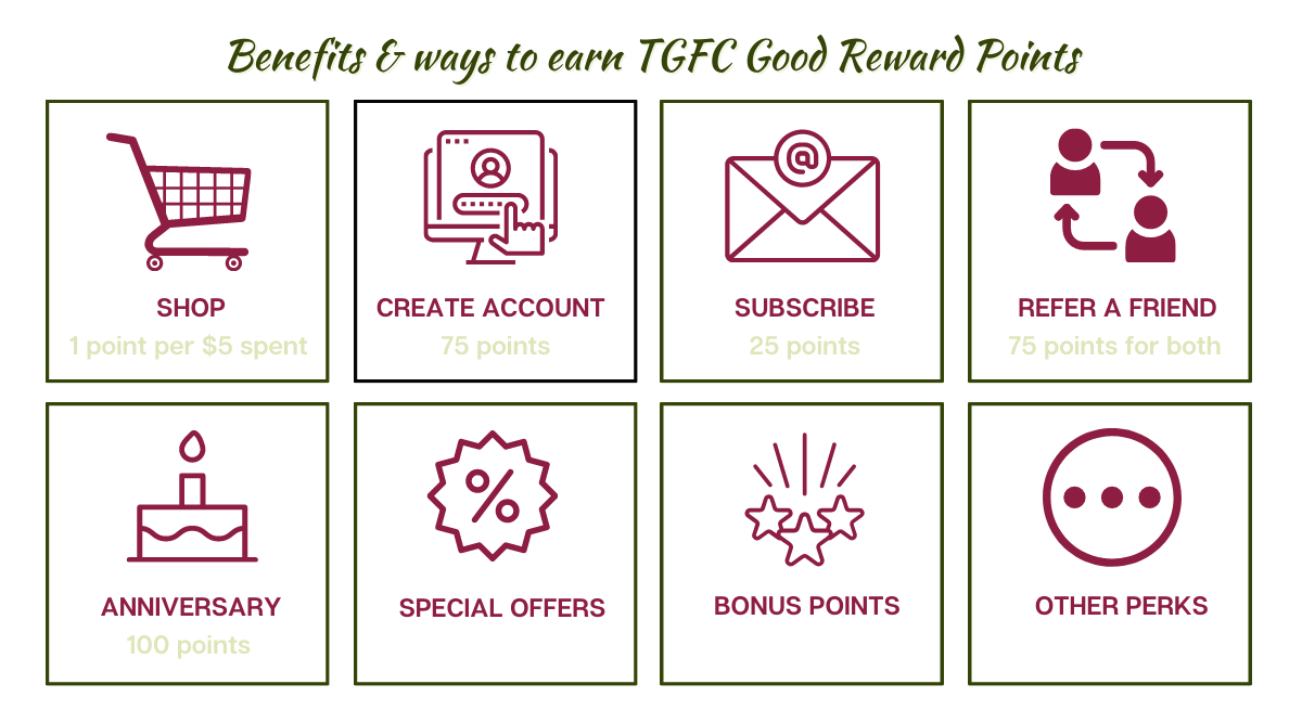 Benefits and ways to earn TGFC Good Reward points